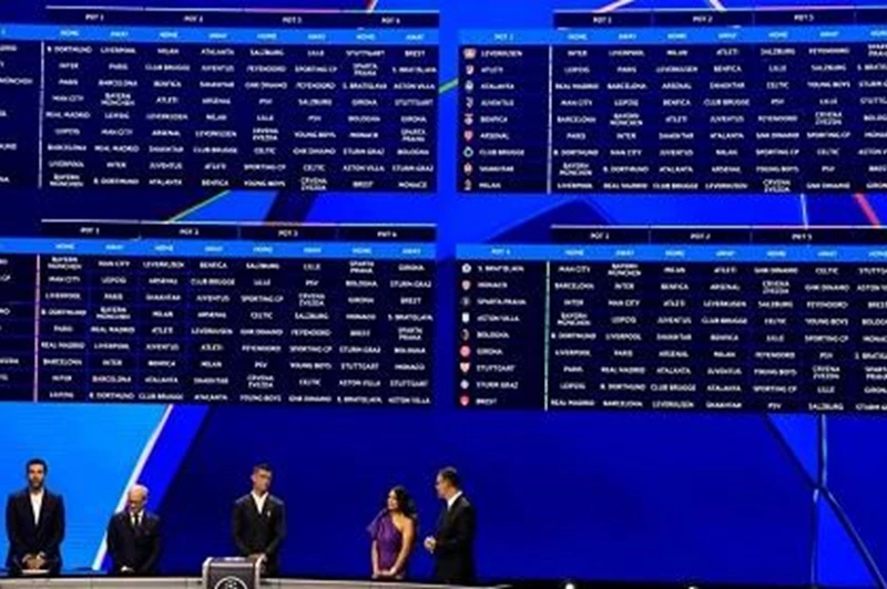 موعد قرعة دوري أبطال أوروبا 2025-2026 وفقًا لبيان يويفا